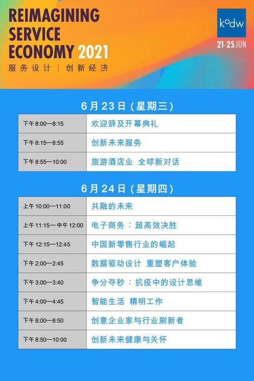 服務設計如何重塑零售、旅游與智能生活行業——軟件開發的關鍵作用