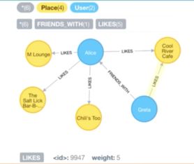 從設計到銷售 用數據科學構建實時推薦引擎的完整藍圖